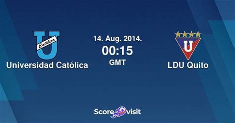 ldu quito vs catolica